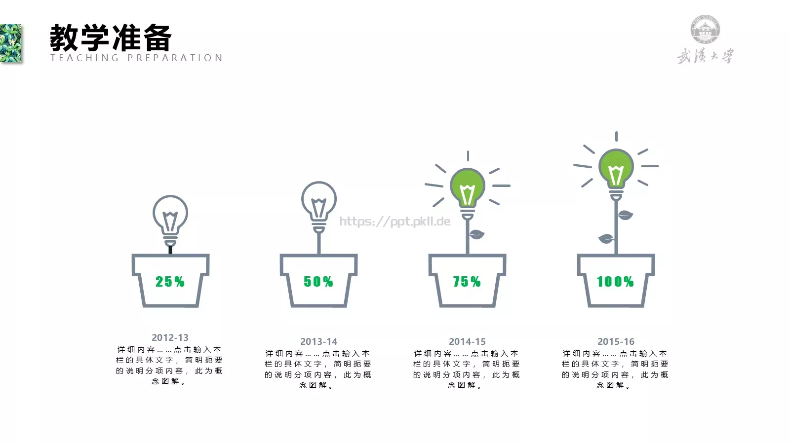 教学说课PPT模板 第 14 页预览图