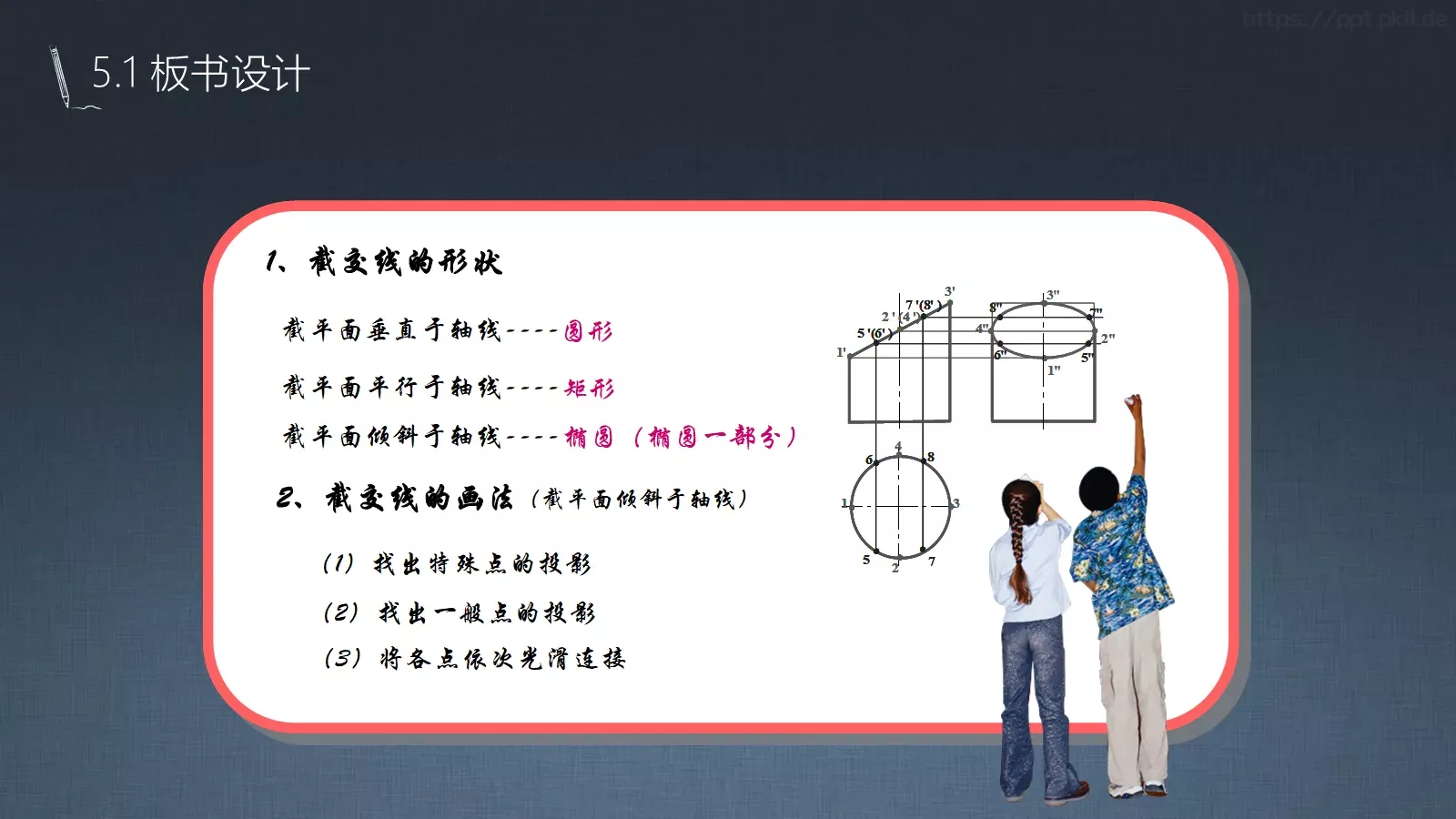 信息化教学说课公开课示范课PPT模板 第 22 页预览图