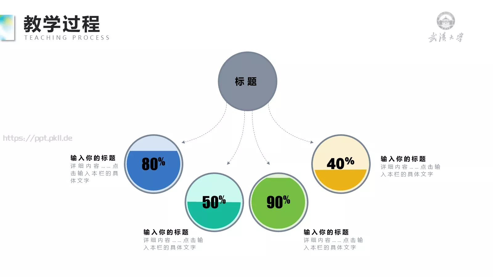 教师组教学说课PPT模板 第 22 页预览图