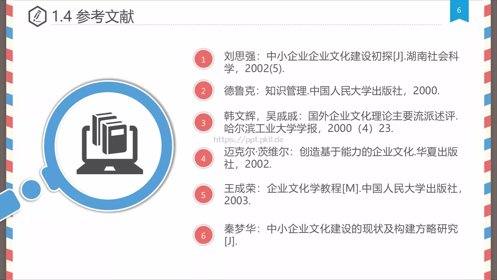 创意信件风格论文答辩PPT模板 第 6 页预览图