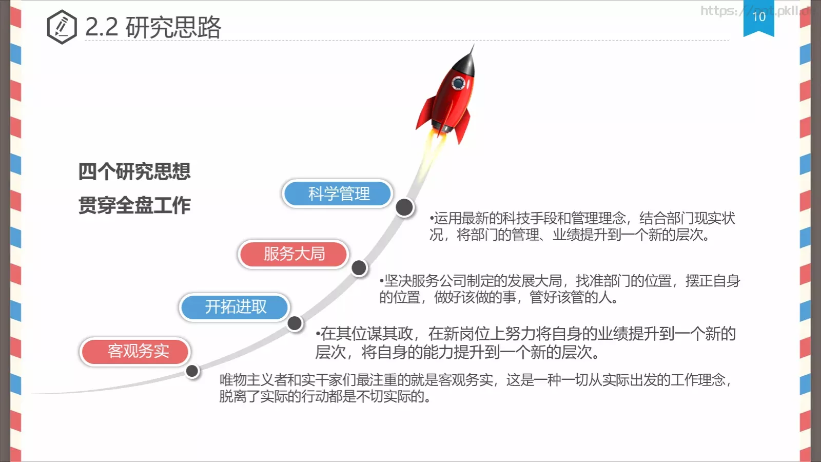 创意信件风格论文答辩PPT模板 第 10 页预览图