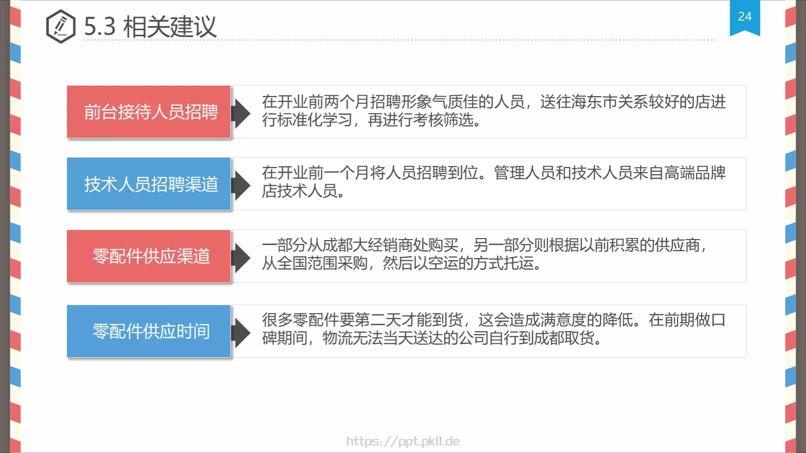 创意信件风格论文答辩PPT模板 第 24 页预览图
