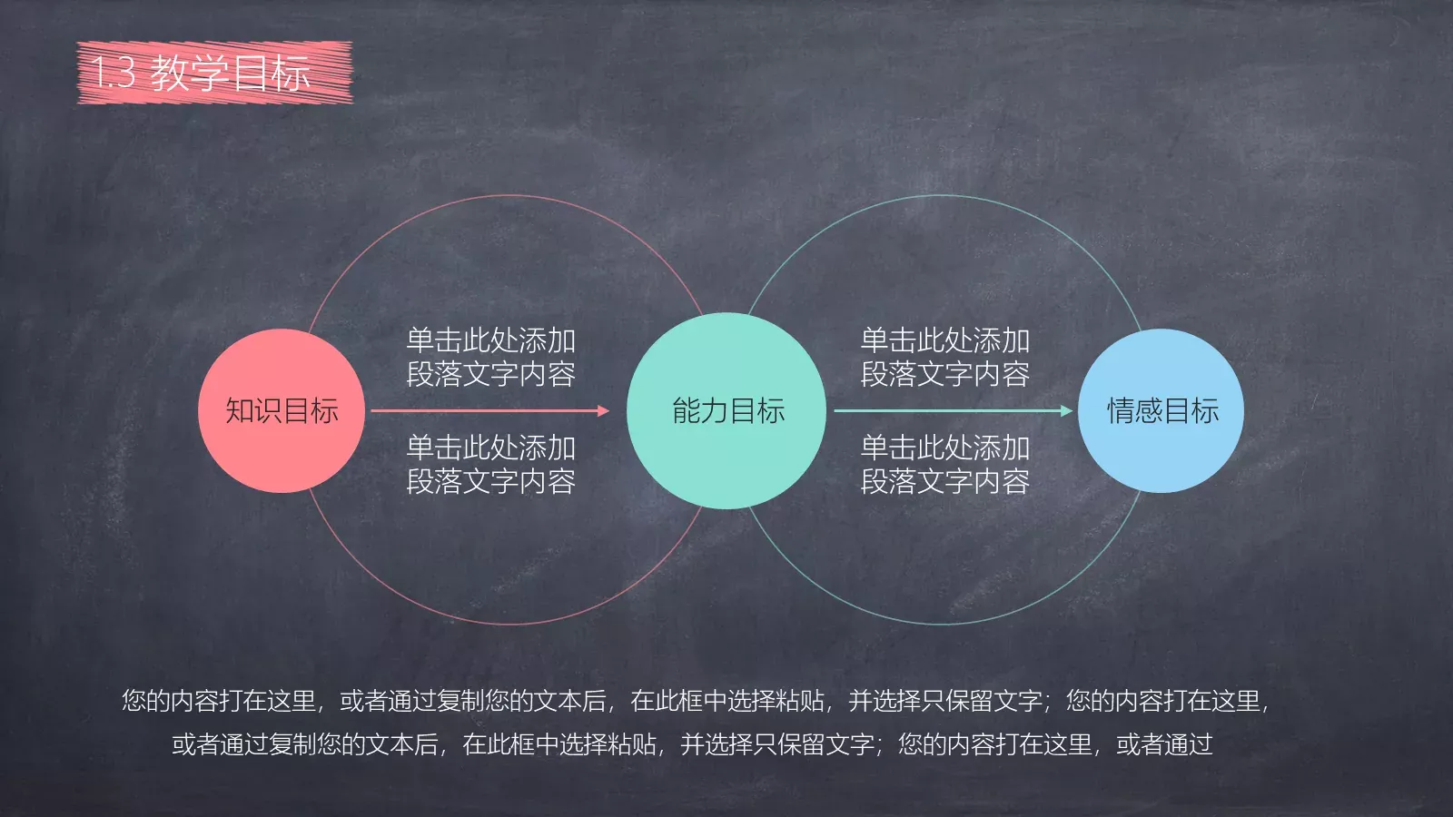 教学说课教学课件 第 6 页预览图