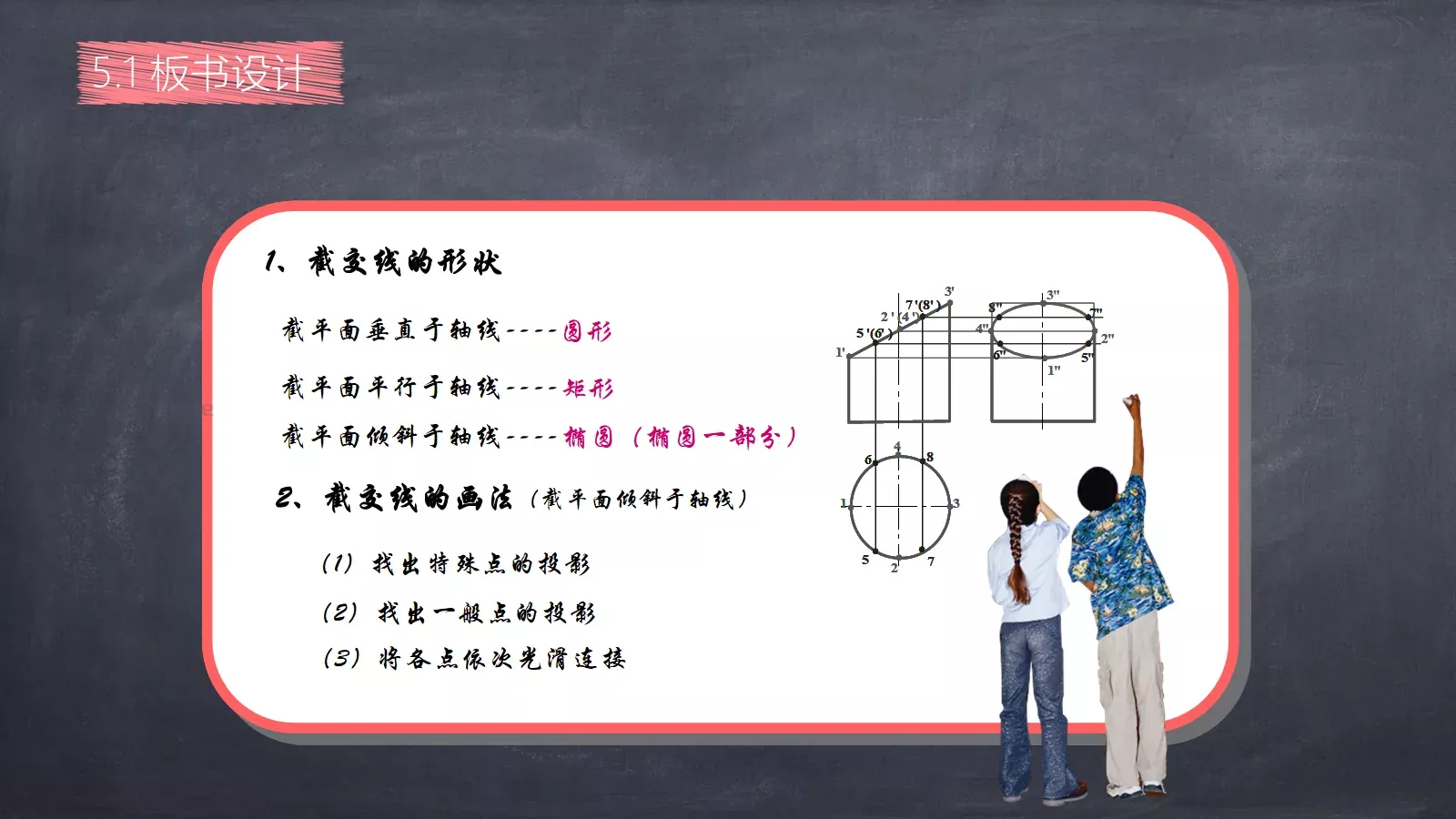 教学说课教学课件 第 22 页预览图