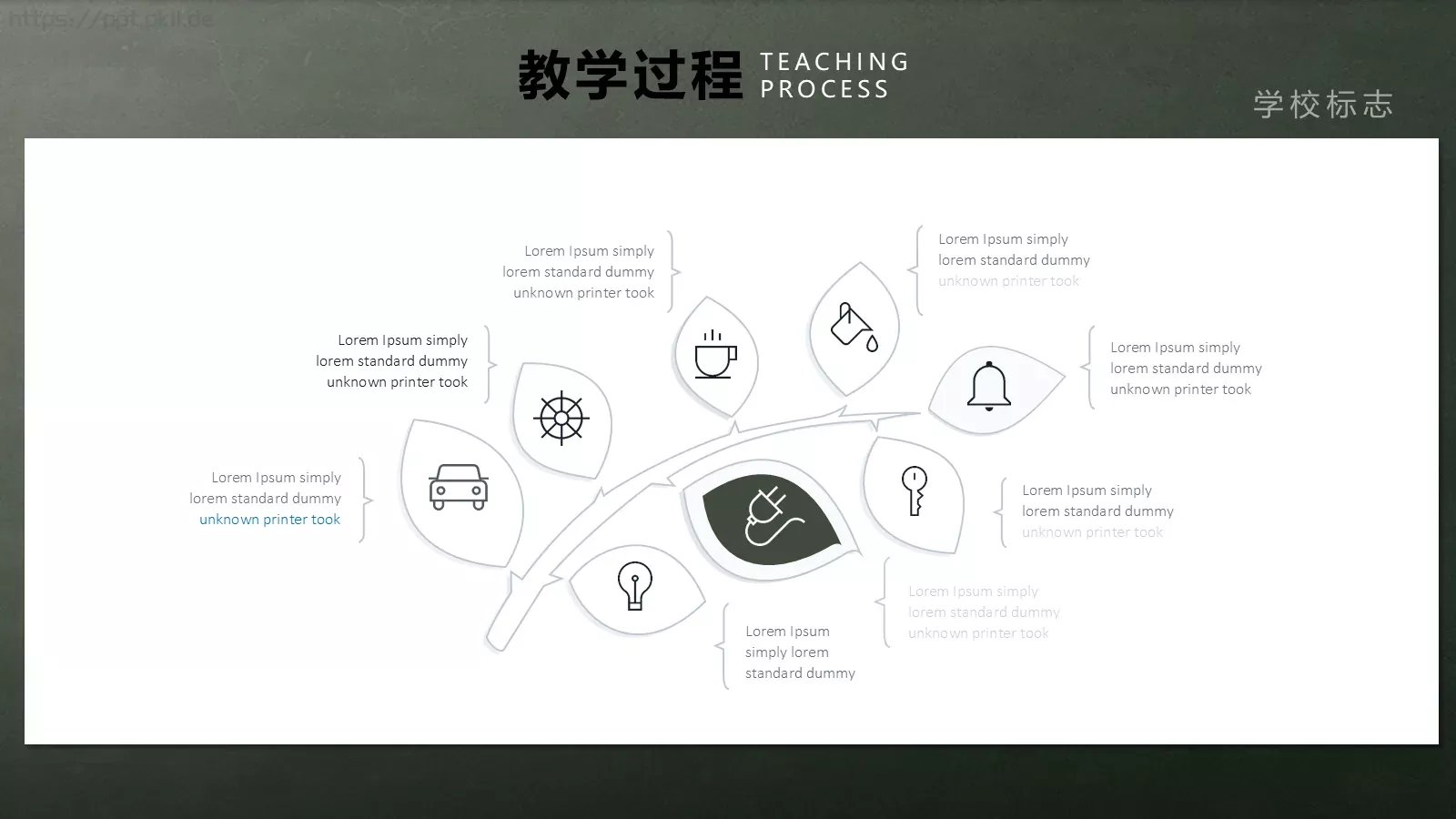 教学说课PPT模板 第 20 页预览图