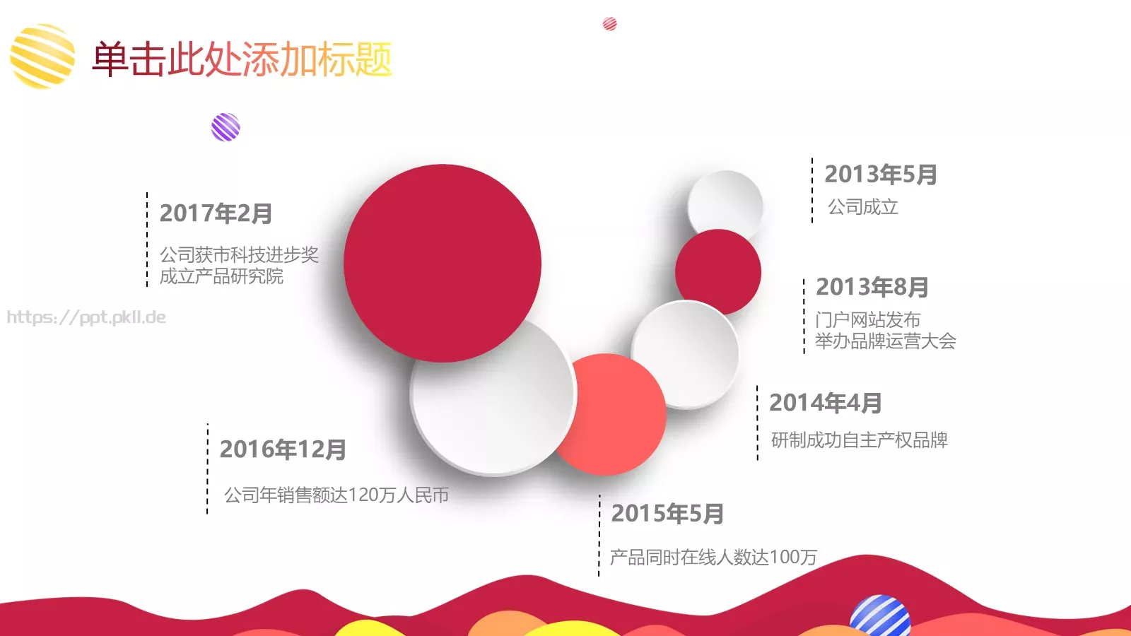 教学设计信息化微课教育培训PPT模板 第 38 页预览图