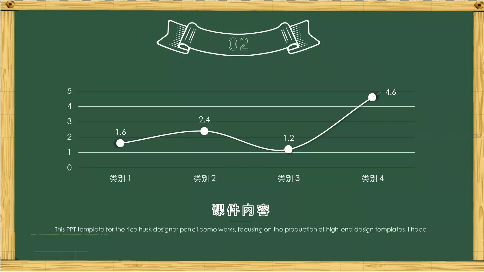 卡通黑板风格通用说课课件 第 10 页预览图