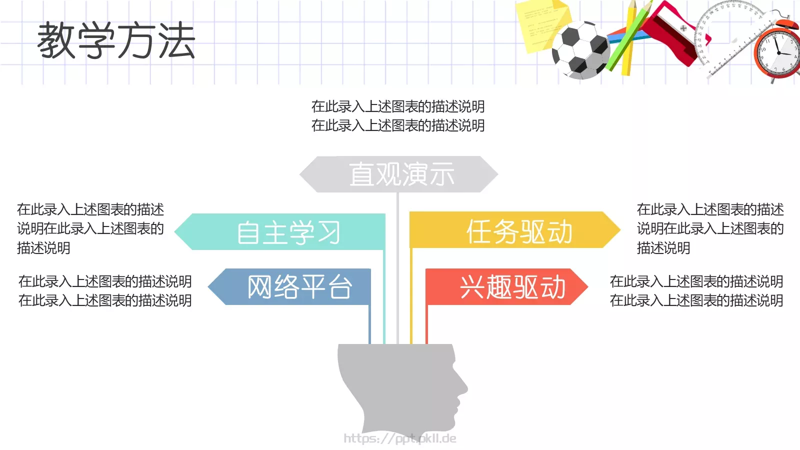 教育培训PPT模板 第 14 页预览图