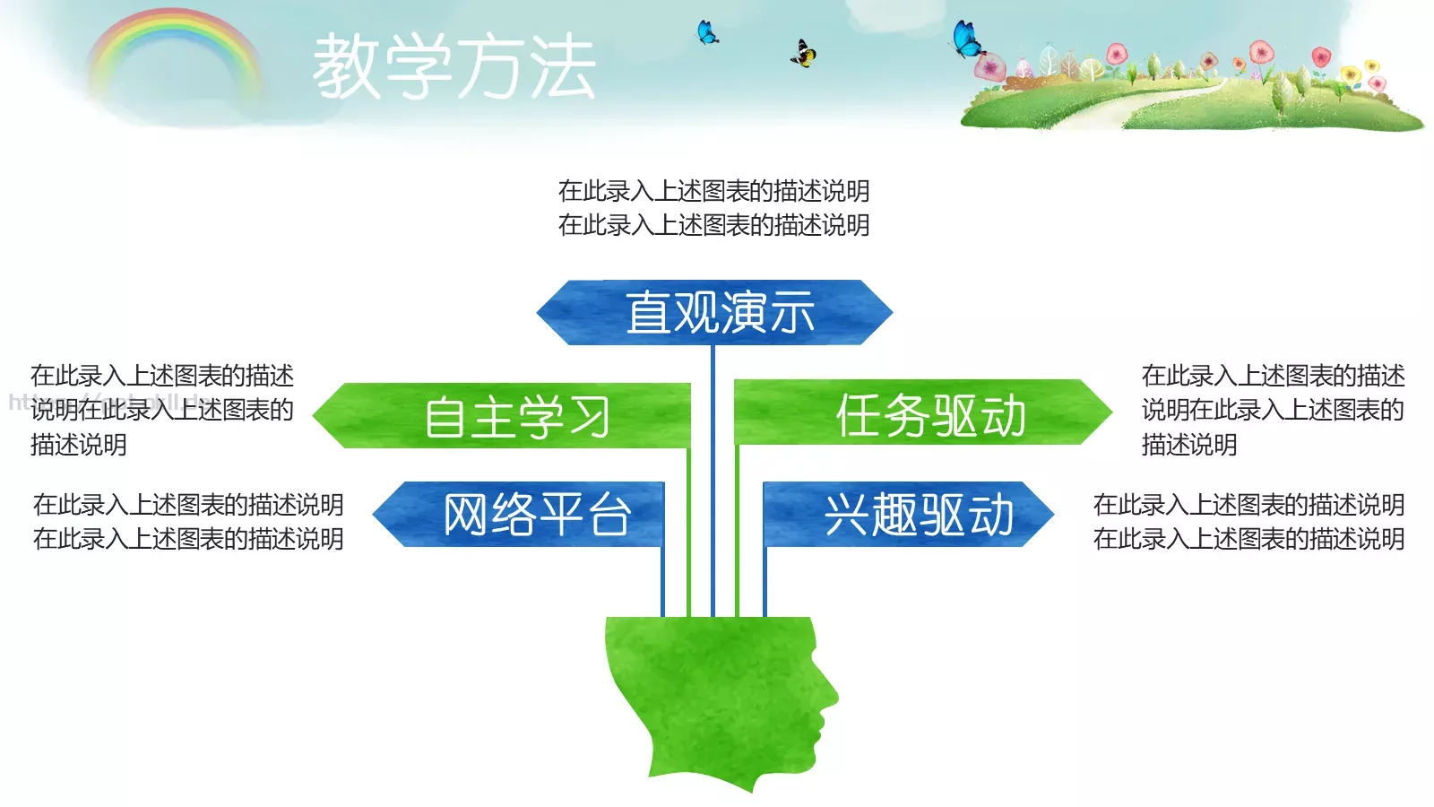 教育说课PPT模板 第 12 页预览图