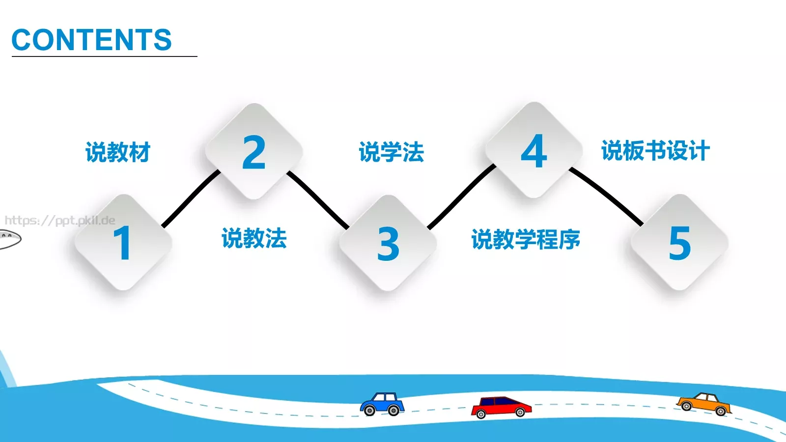 教师说课PPT模板 第 2 页缩略图