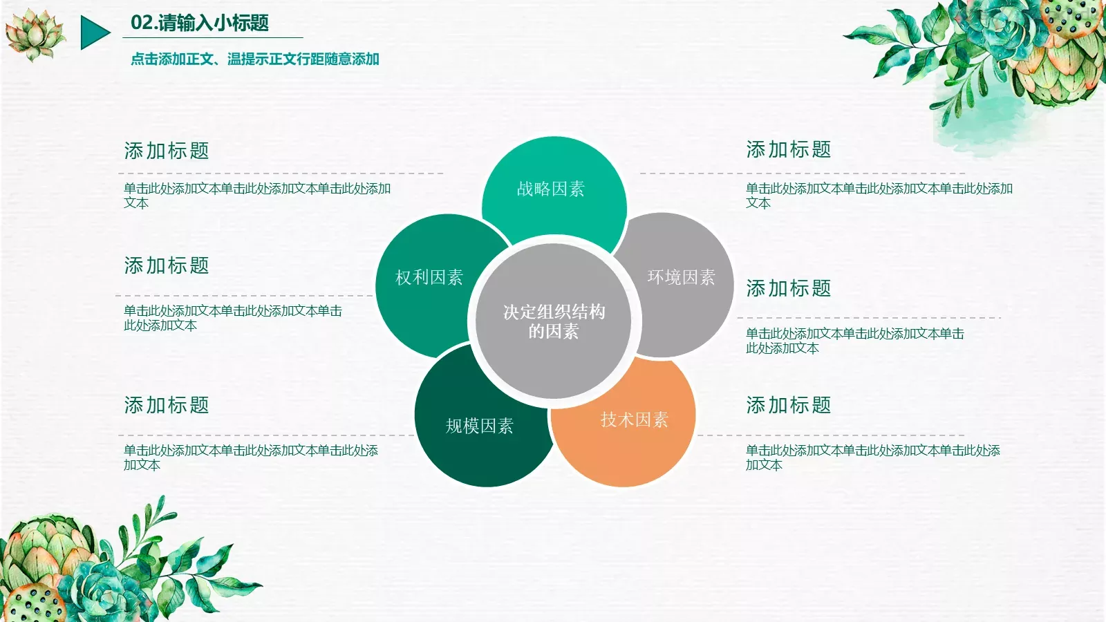 商务汇报水彩PPT模板 第 11 页预览图