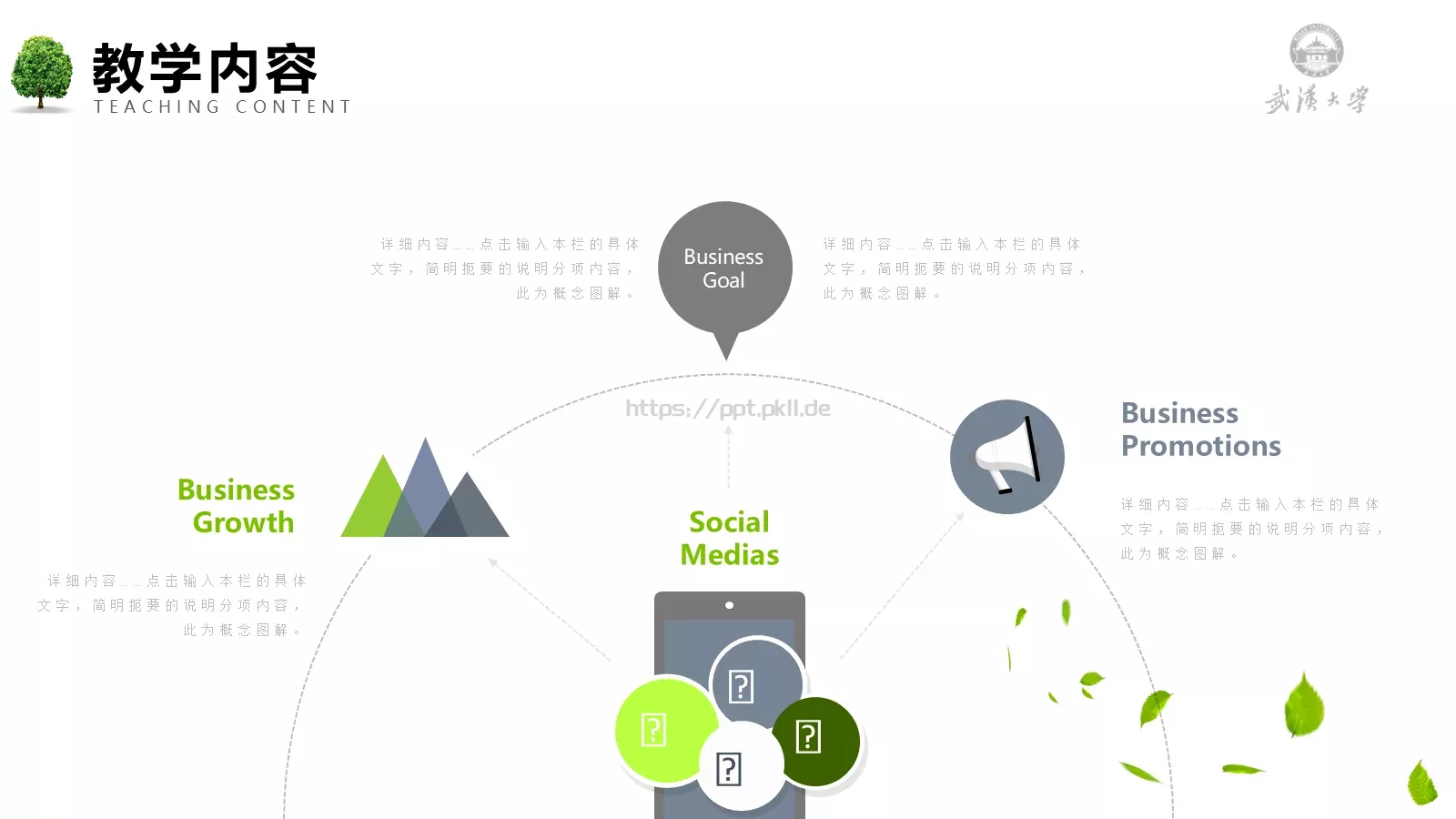 教师说课通用模板 第 6 页预览图
