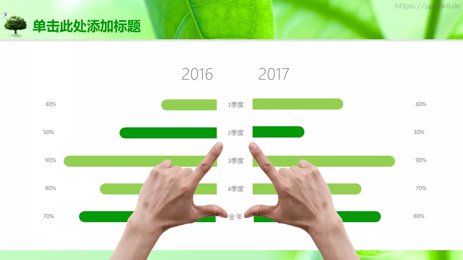 绿色树叶课件模板 第 20 页预览图