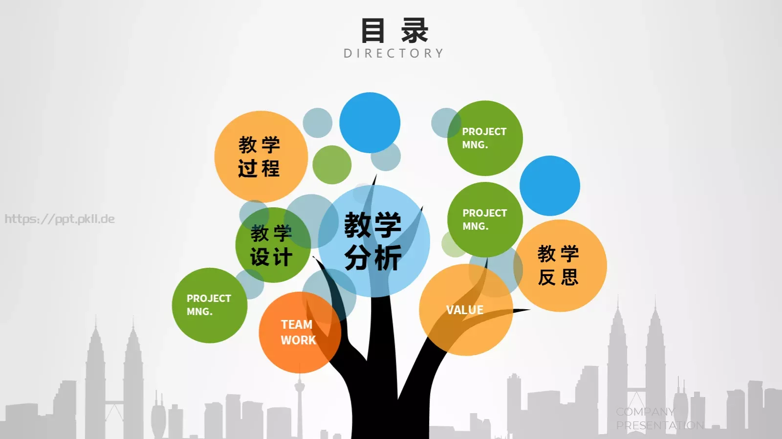 教学设计信息化微课说课PPT模板 第 2 页缩略图