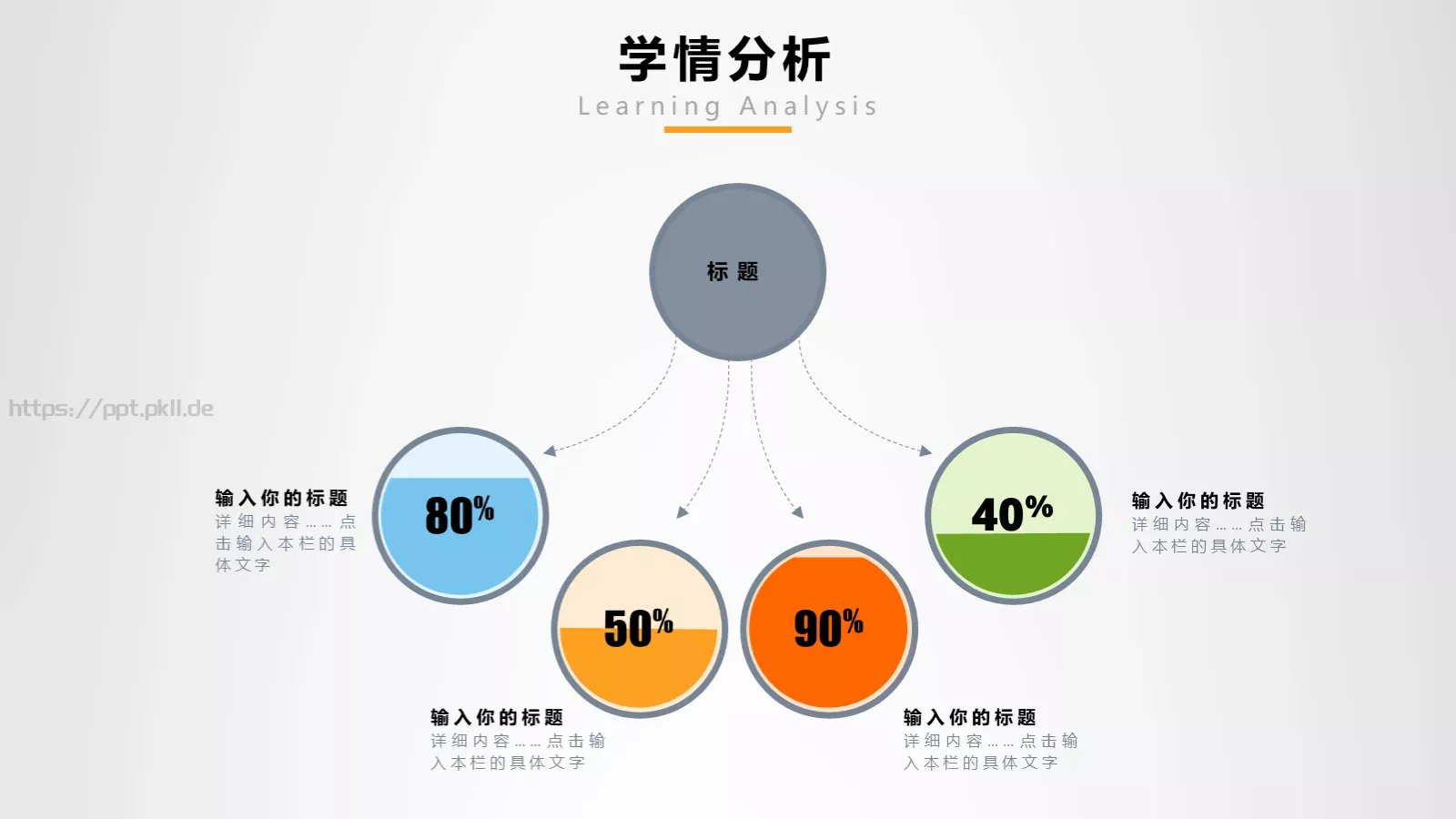 教学设计信息化微课说课PPT模板 第 7 页预览图