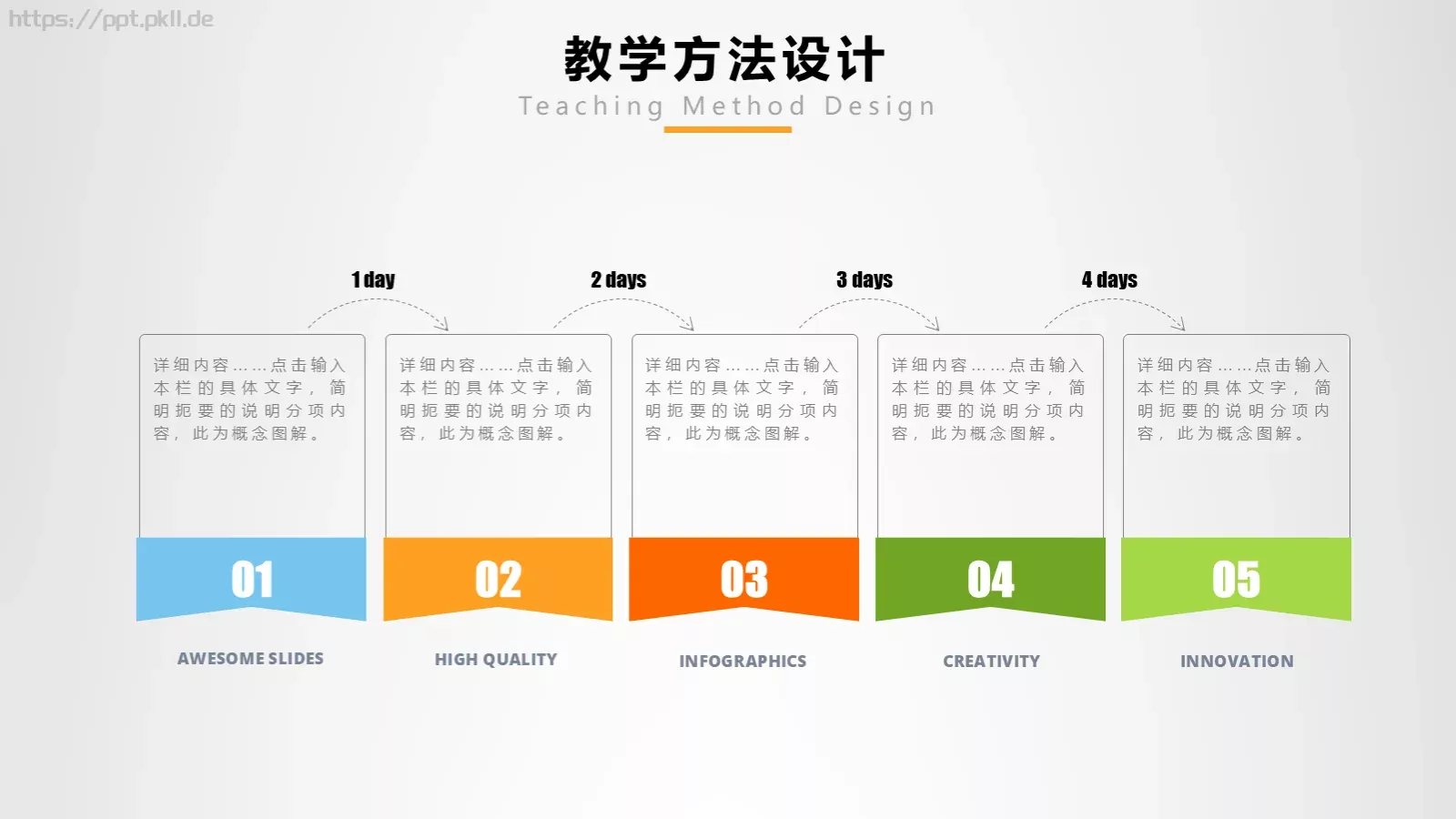 教学设计信息化微课说课PPT模板 第 12 页预览图
