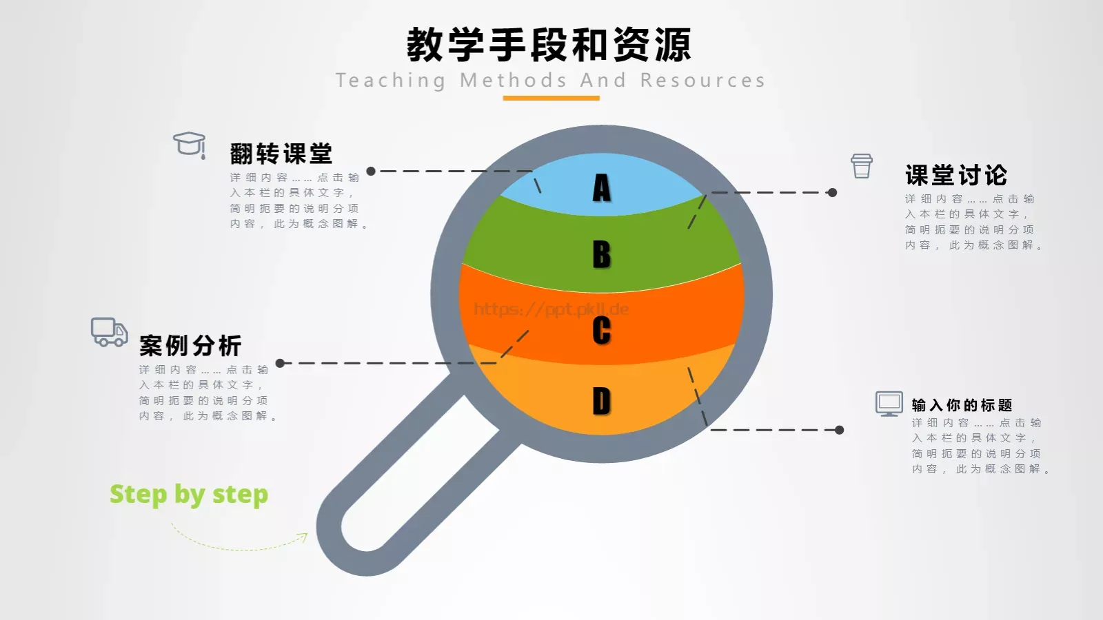 教学设计信息化微课说课PPT模板 第 14 页预览图