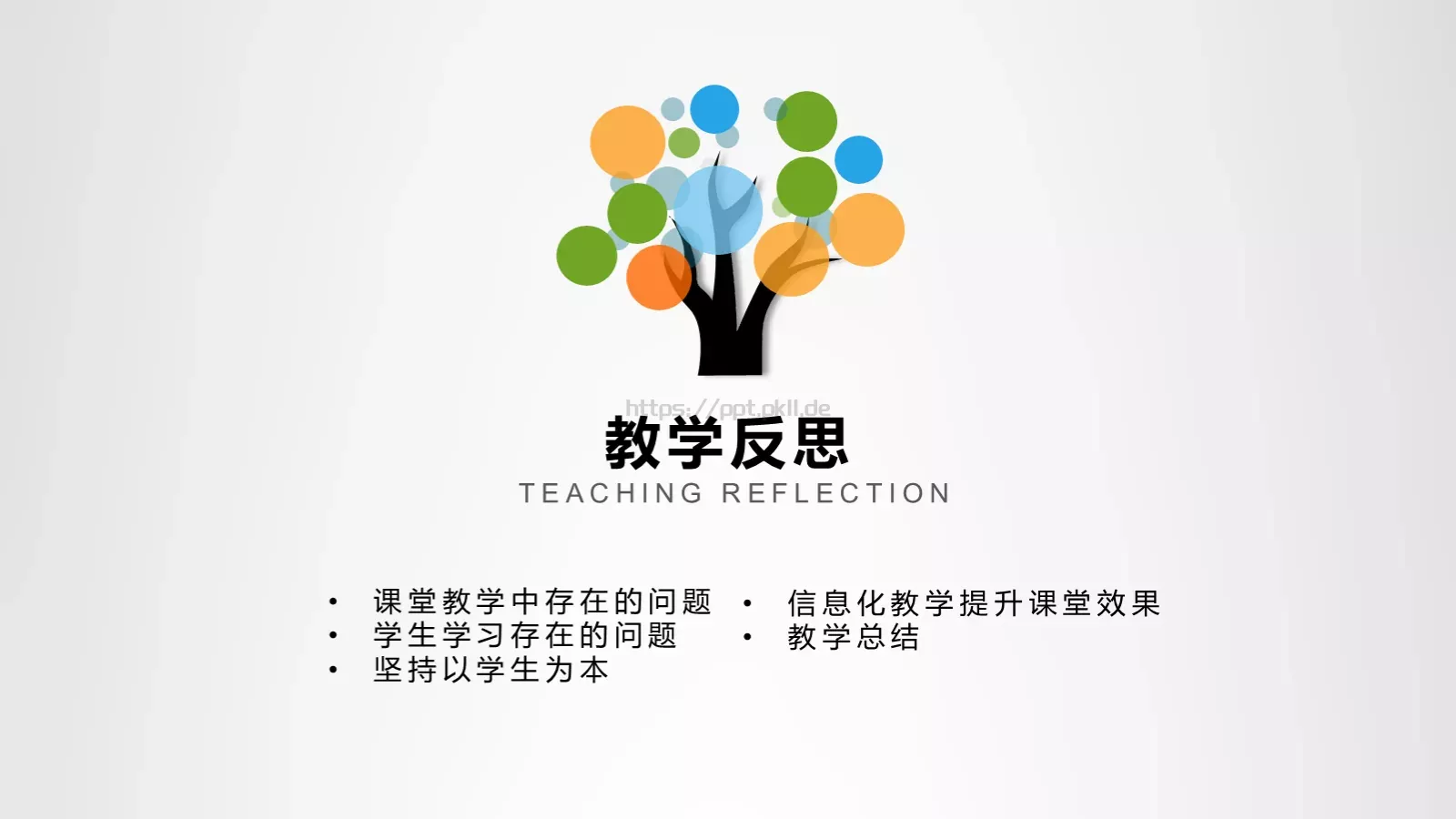 教学设计信息化微课说课PPT模板 第 22 页预览图