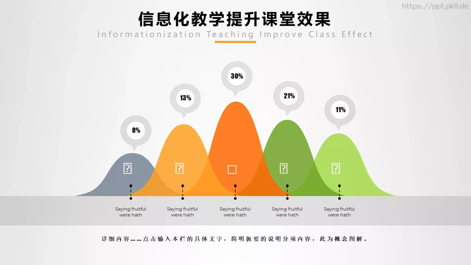 教学设计信息化微课说课PPT模板 第 26 页预览图