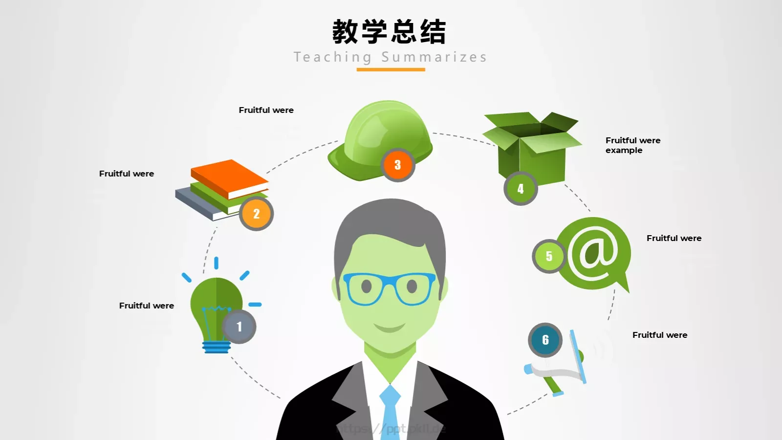 教学设计信息化微课说课PPT模板 第 27 页预览图