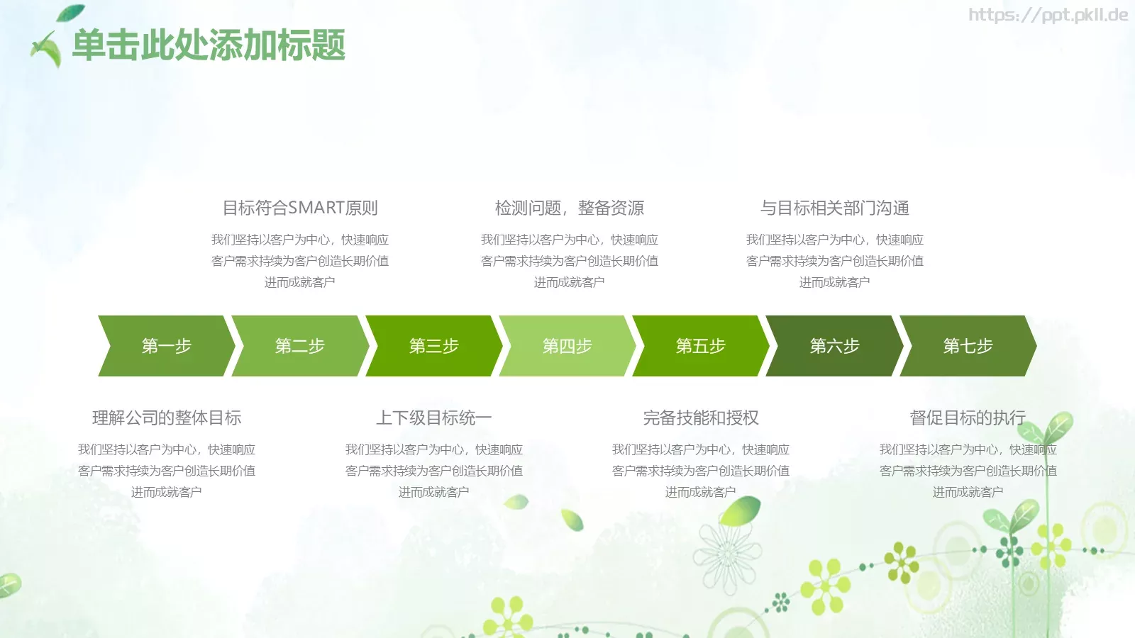 绿色小清新教育教学PPT模板 第 4 页缩略图