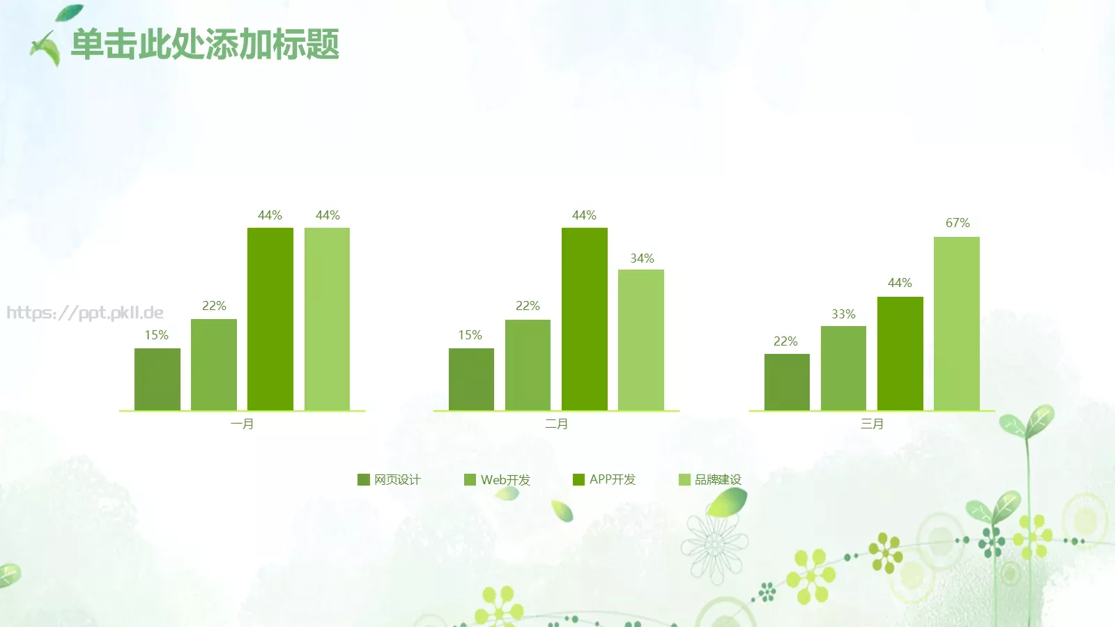 绿色小清新教育教学PPT模板 第 5 页预览图
