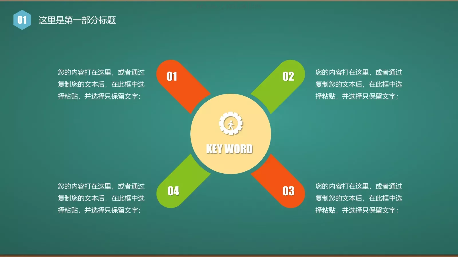 工作总结汇报PPT模板 第 5 页预览图