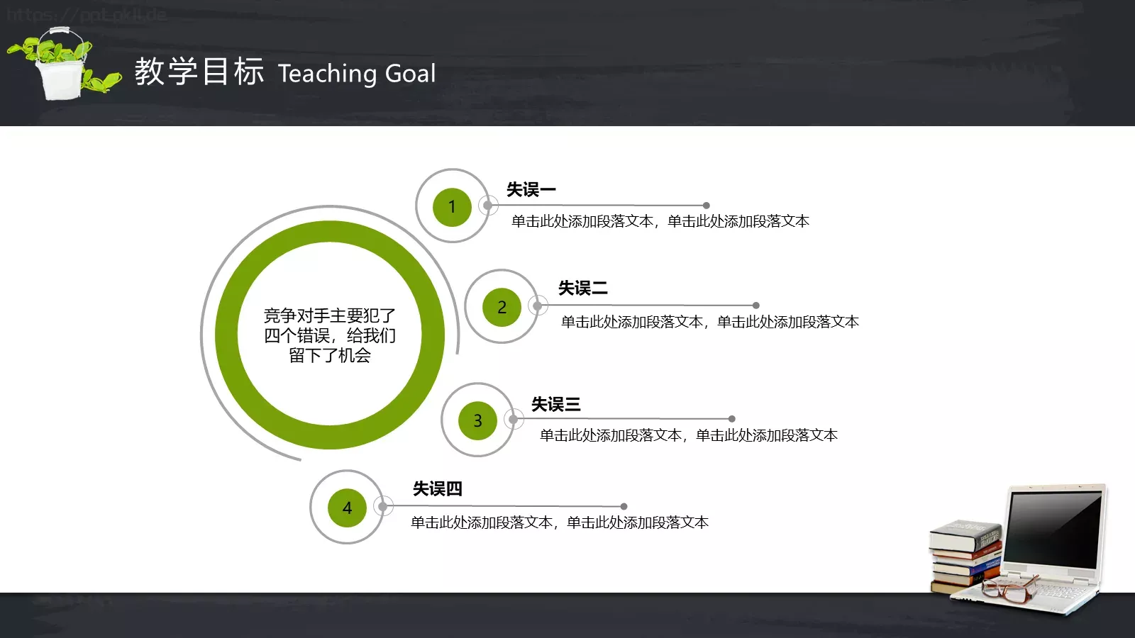 教师公开课教学说课PPT模板 第 14 页预览图