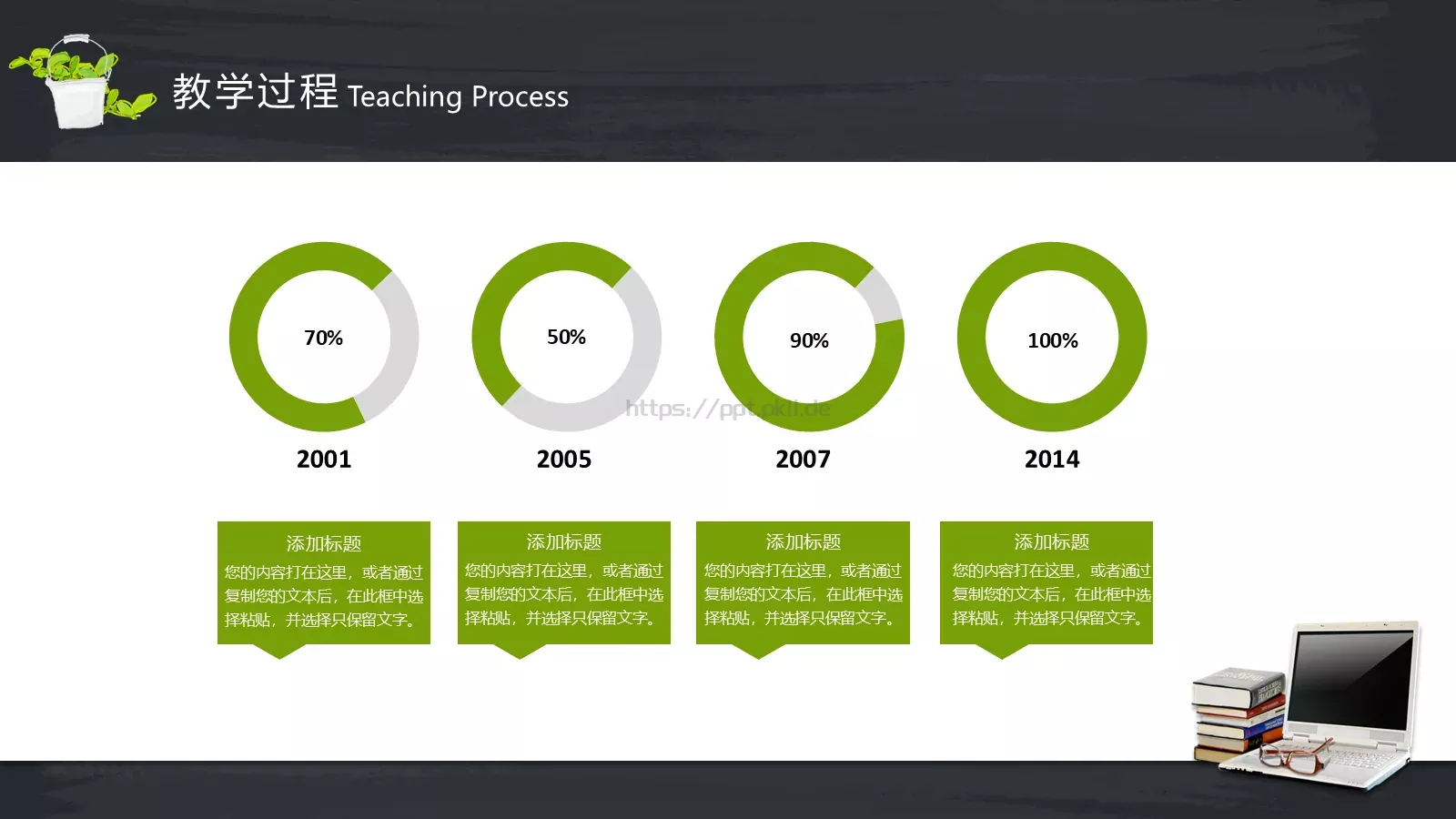 教师公开课教学说课PPT模板 第 22 页预览图