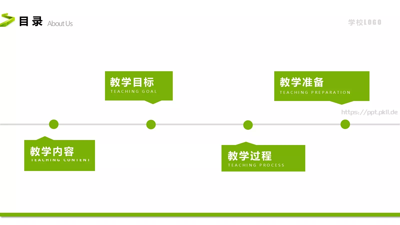 教学说课汇报PPT模板 第 2 页缩略图