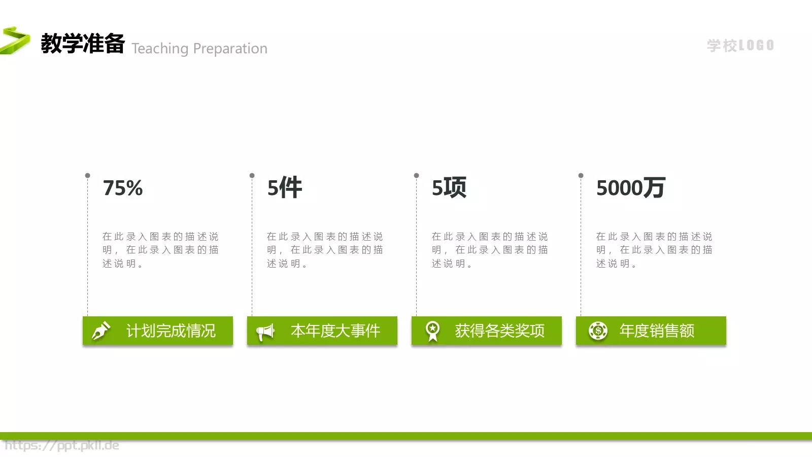教学说课汇报PPT模板 第 14 页预览图