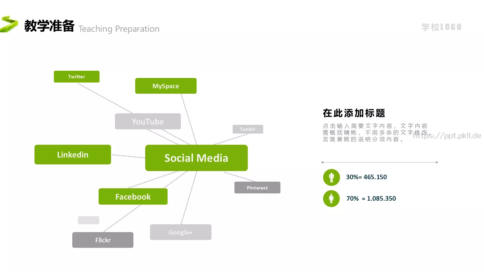 教学说课汇报PPT模板 第 17 页预览图