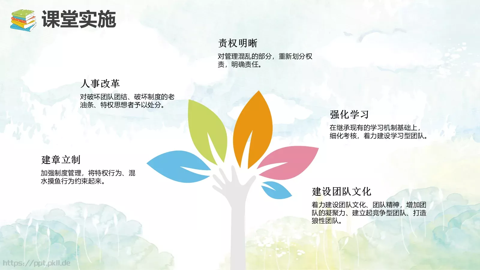 教师通用说课模板 第 18 页预览图