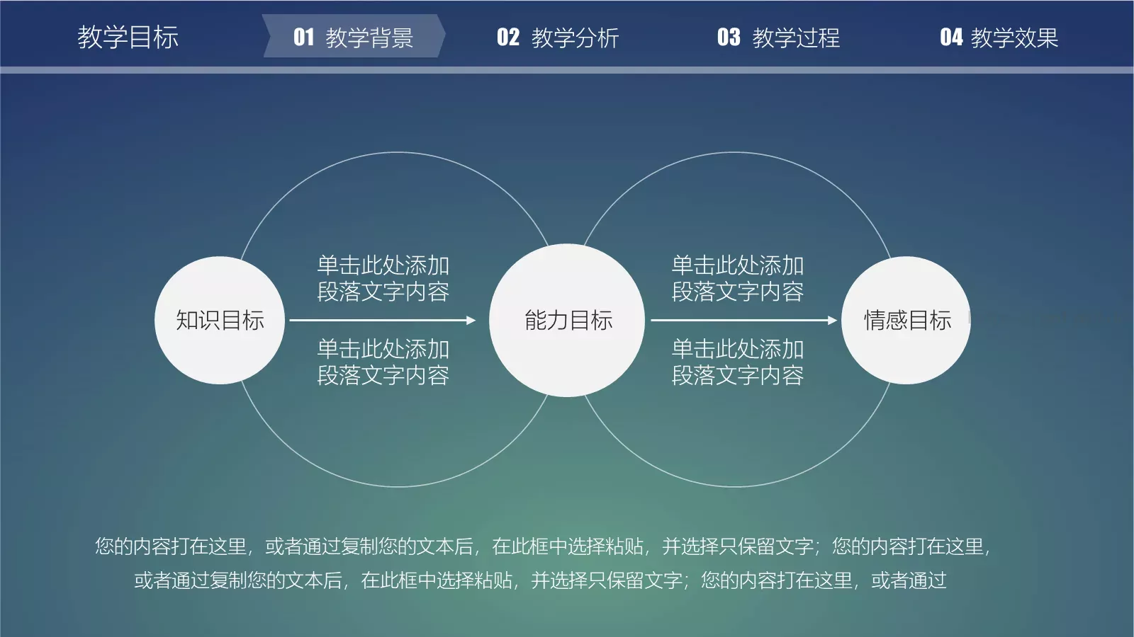 教育说课PPT模板 第 6 页预览图