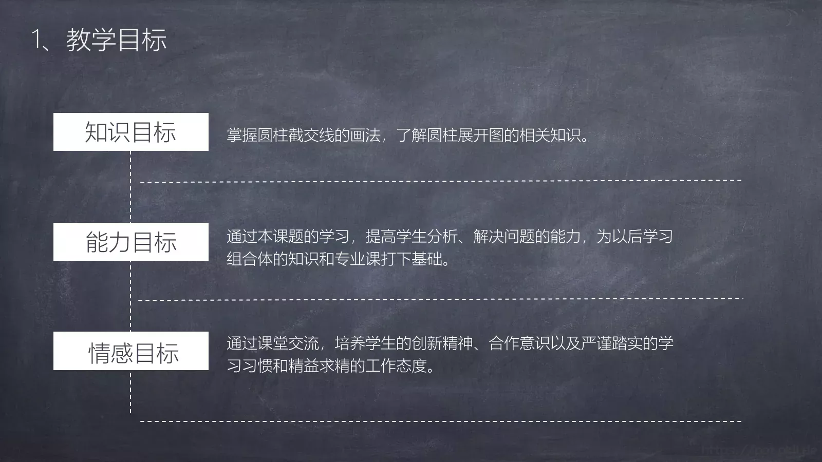 教师通用说课模板 第 6 页预览图