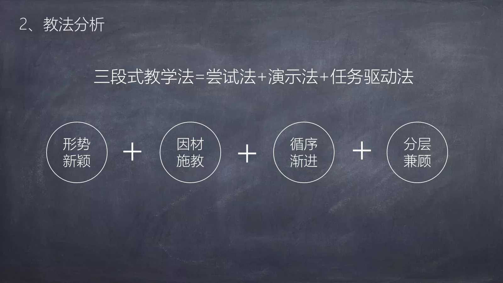 教师通用说课模板 第 9 页预览图