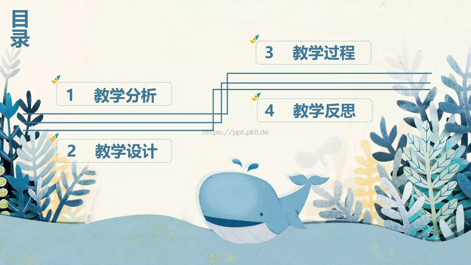 工作计划工作总结PPT模板 第 2 页缩略图