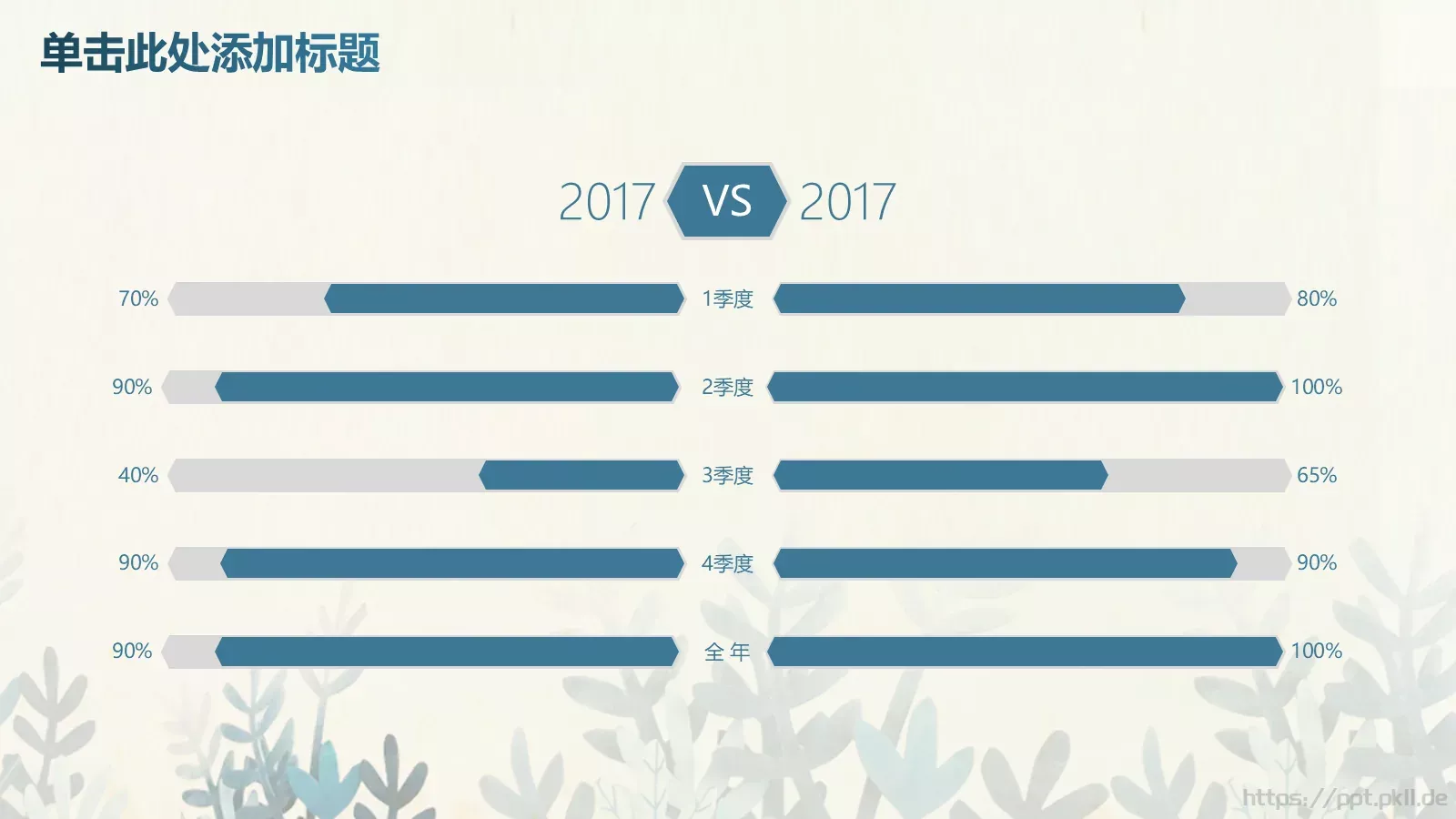 工作计划工作总结PPT模板 第 29 页预览图