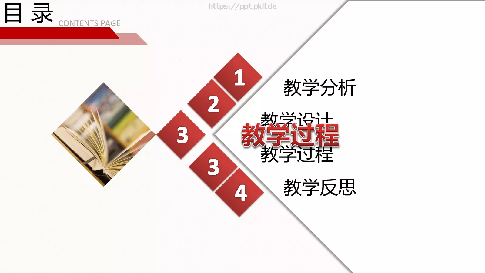 信息化教学大赛教学说课PPT模板 第 15 页预览图