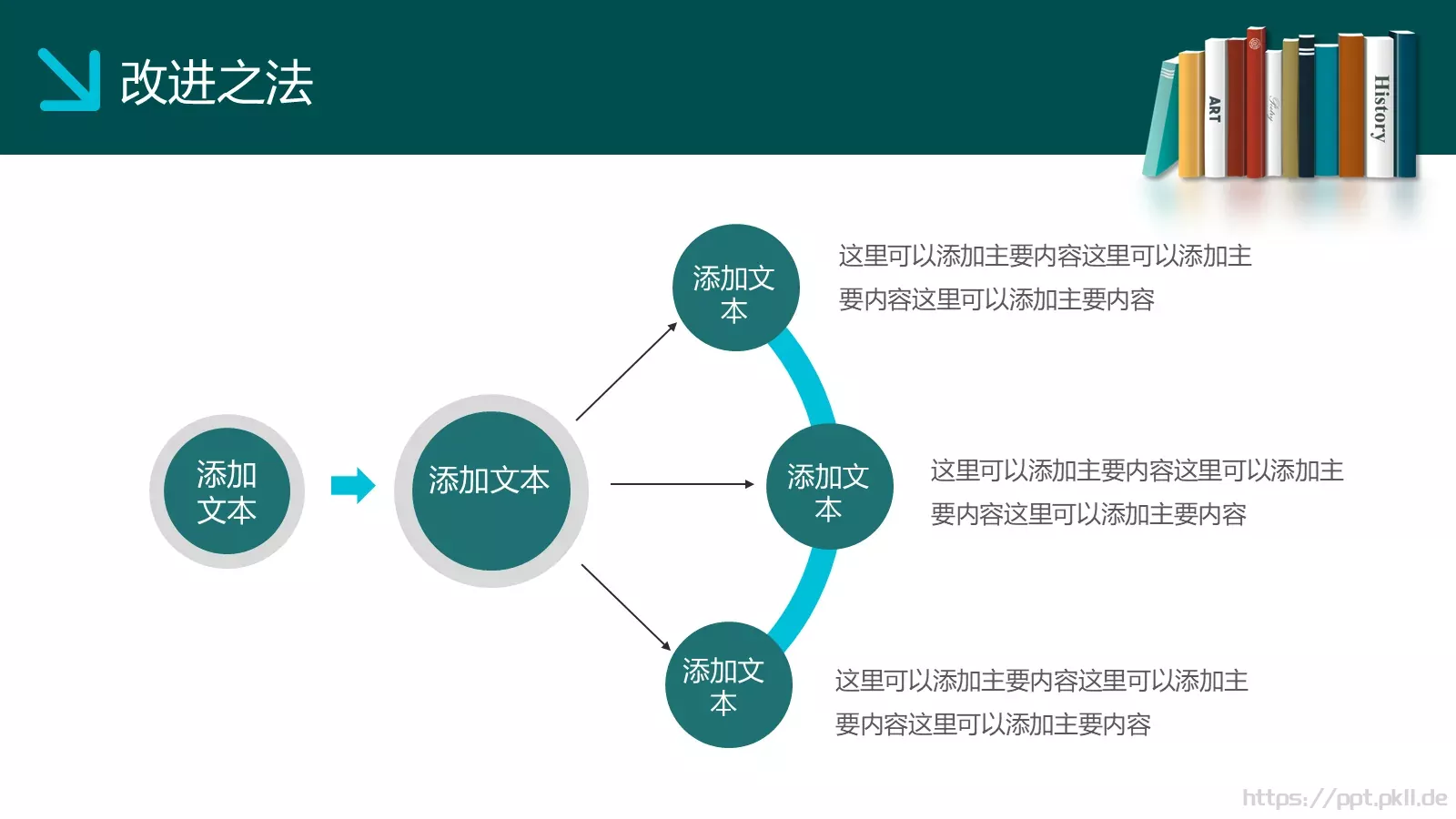 教学说课教学设计PPT模板 第 30 页预览图
