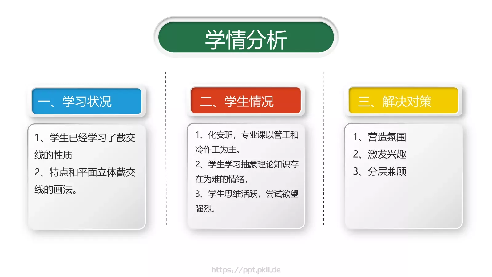 教师通用说课PPT模板 第 5 页预览图