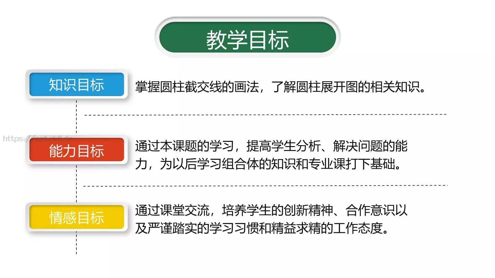 教师通用说课PPT模板 第 6 页预览图
