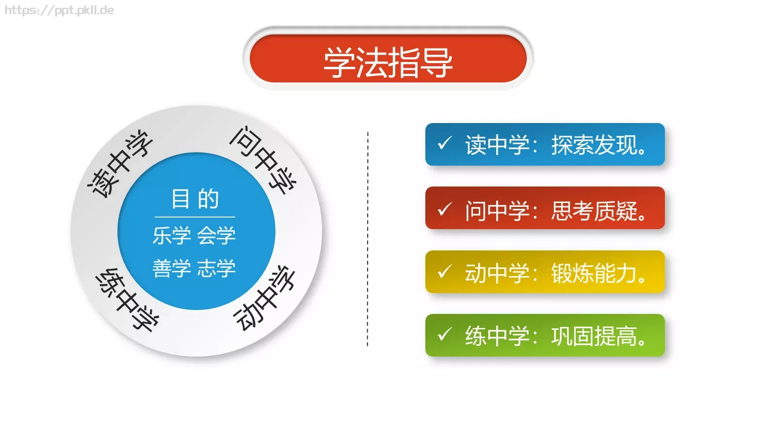 教师通用说课PPT模板 第 10 页预览图