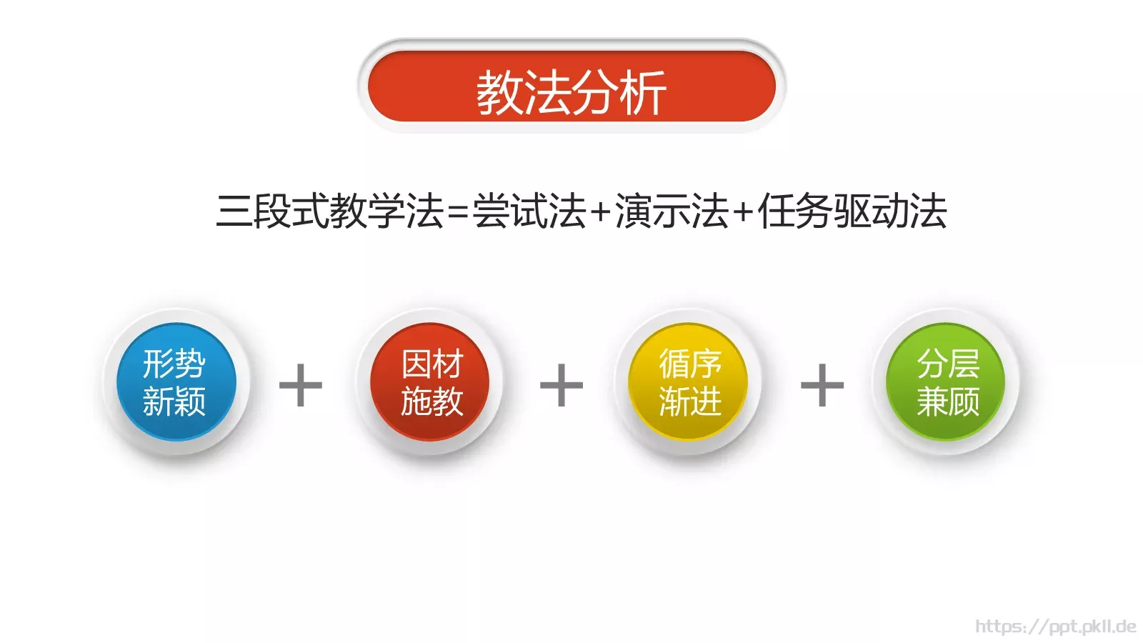 教师通用说课PPT模板 第 9 页预览图