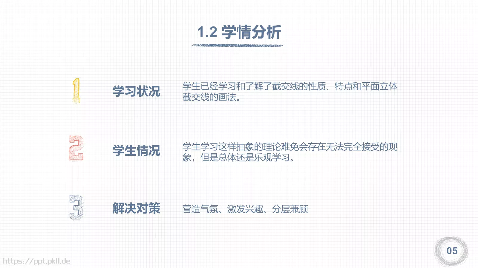 教师说课模板 第 5 页预览图