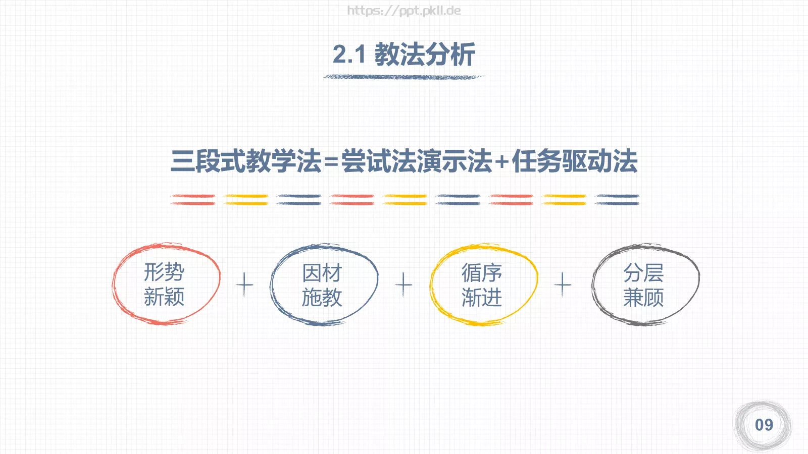 教师说课模板 第 9 页预览图