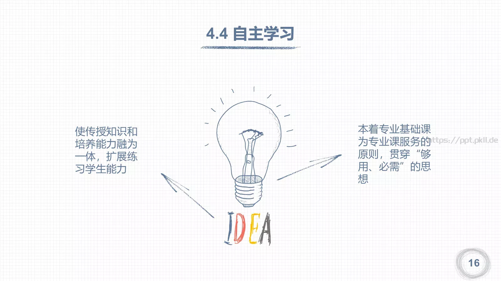 教师说课模板 第 16 页预览图