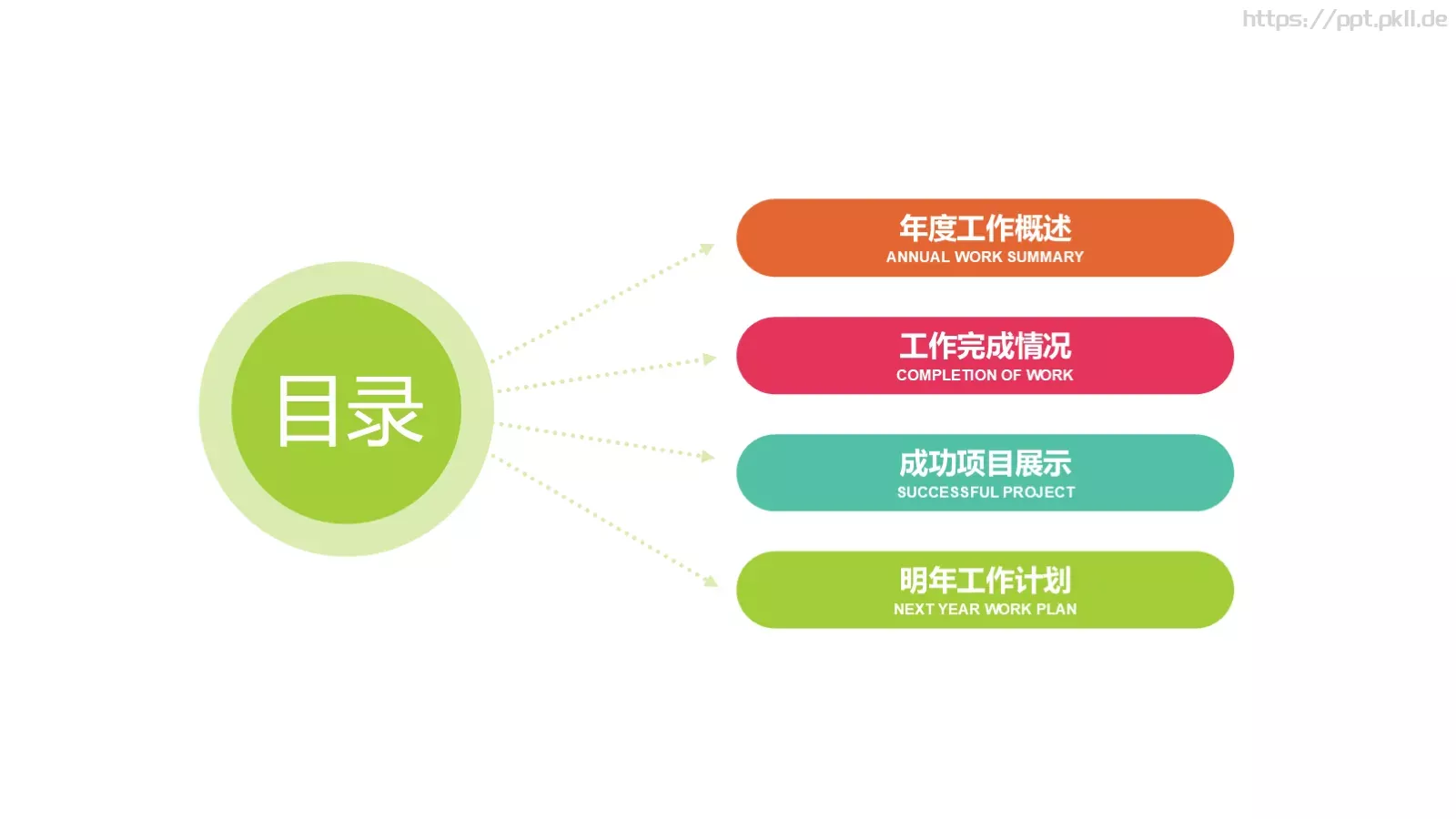 说课公开课PPT模板 第 2 页缩略图
