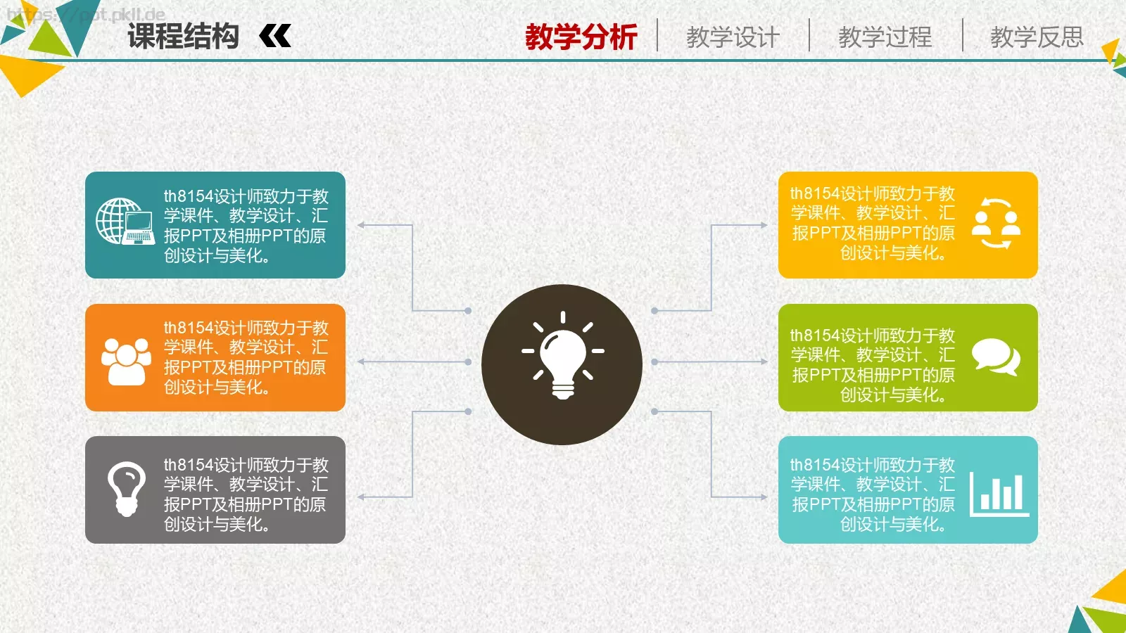 信息化教学设计教育教学培训PPT模板 第 4 页缩略图