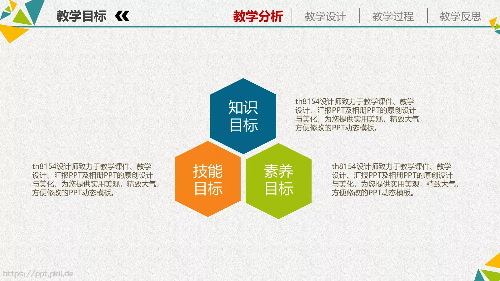 信息化教学设计教育教学培训PPT模板 第 6 页预览图